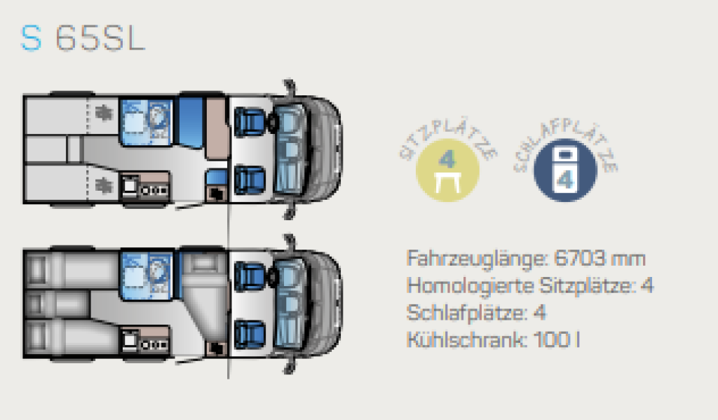 Bild 2: Wohnmobil mieten in Ostrach