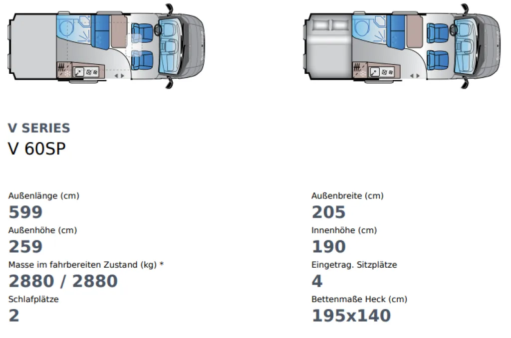 Bild 4: Wohnmobil von Sun Living mieten in Ostrach