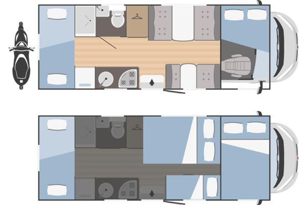 Bild 1: Rimor Seal 9