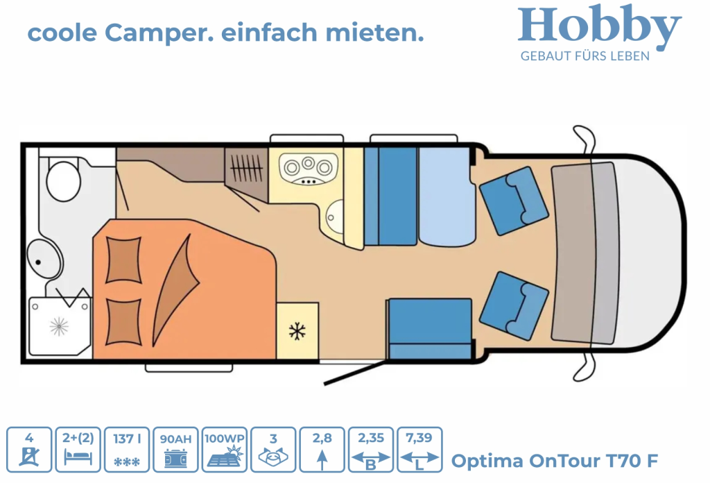 Bild 2: Wohnmobil mieten in Hamburg