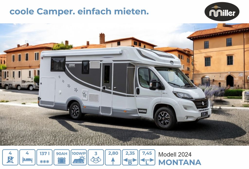 Bild 1: Miller States Montana