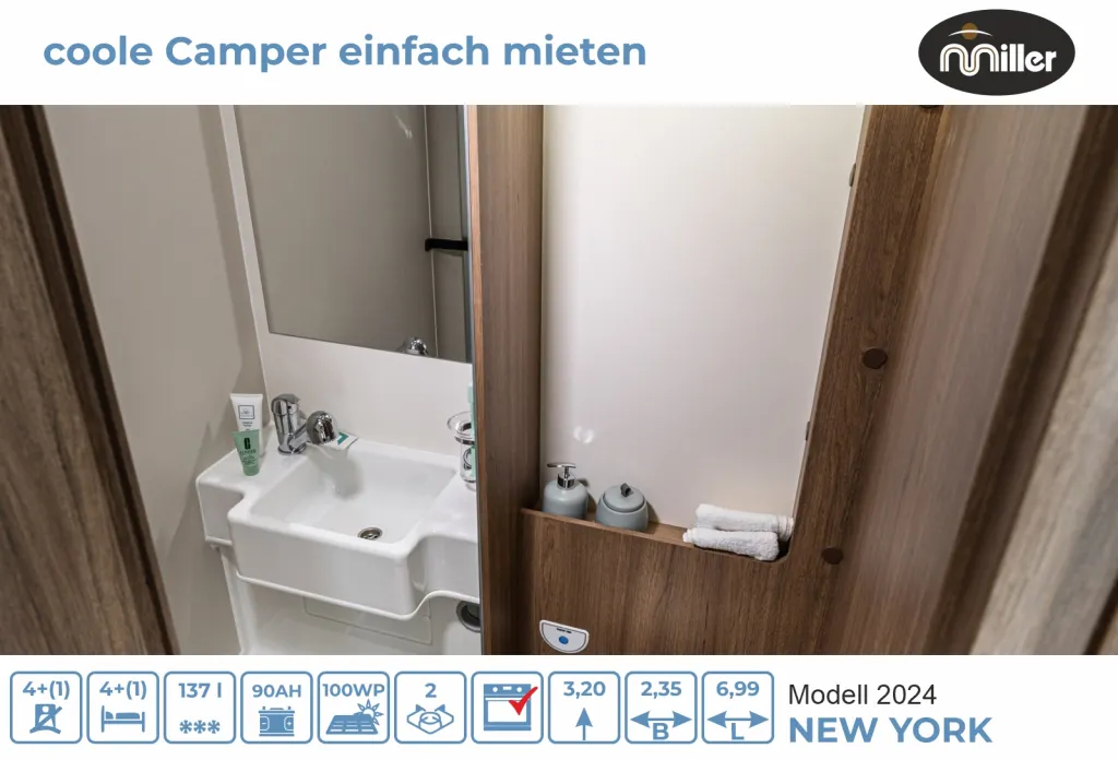 Bild 17: Miller States New York