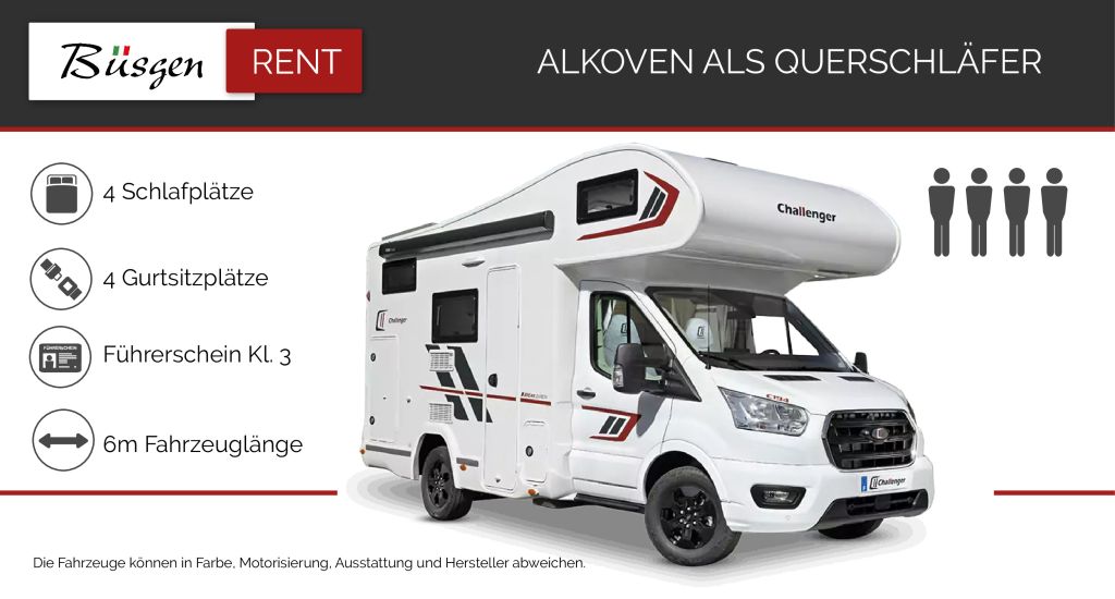 Bild 1: Challenger Alkoven C194 Bild 1: Challenger Alkoven C194