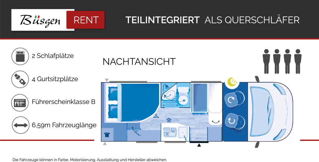 Bild 3: Challenger mieten in Schwelm