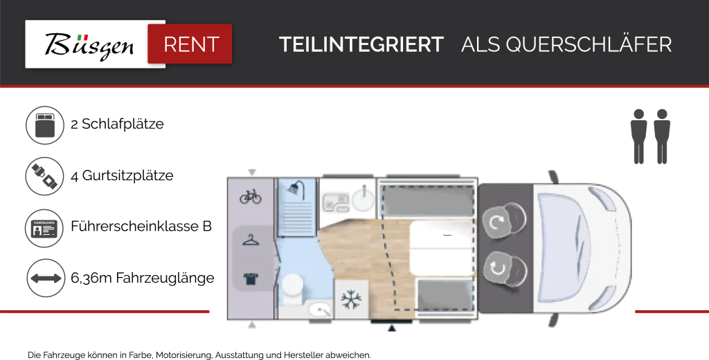Bild 2: Wohnmobil mieten in Schwelm