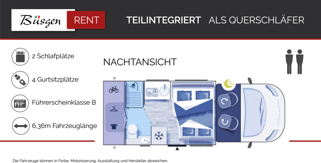 Bild 3: Challenger mieten in Schwelm