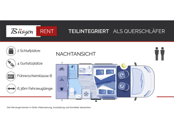 Challenger Teilintegriert 250 Etape Edition