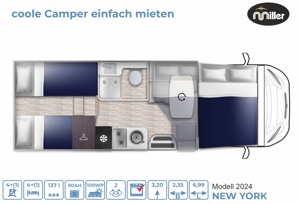 Bild 2: Wohnmobil mieten in Hamburg