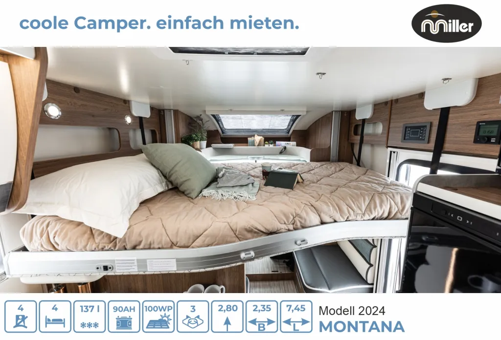 Bild 11: Miller mieten in Hamburg