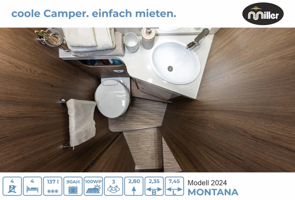 Bild 19: Miller mieten in Hamburg