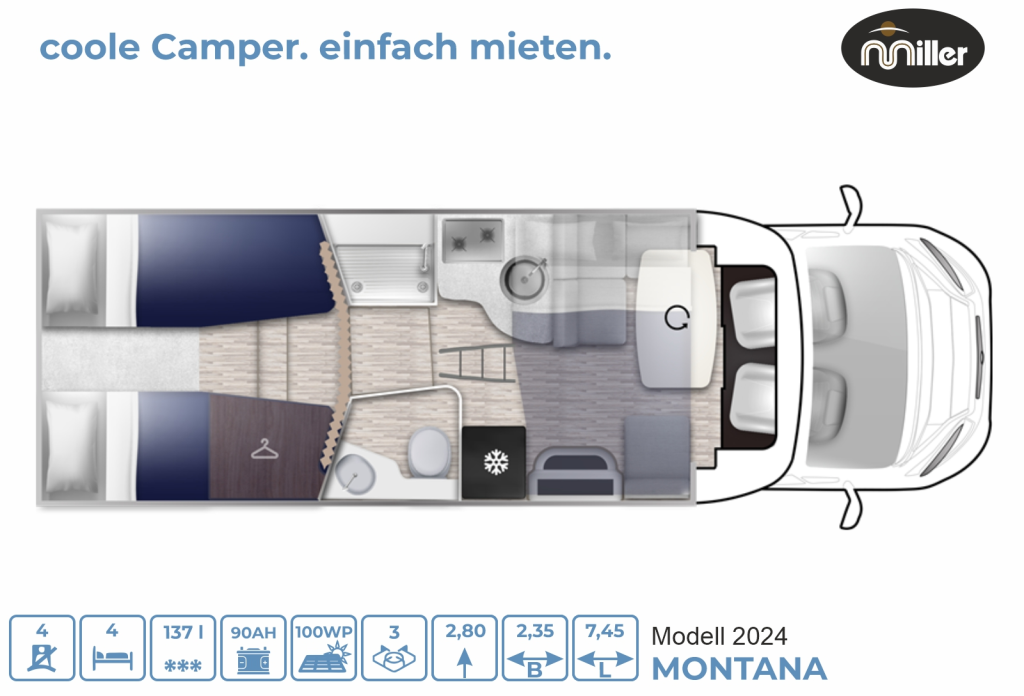 Bild 2: Wohnmobil mieten in Hamburg